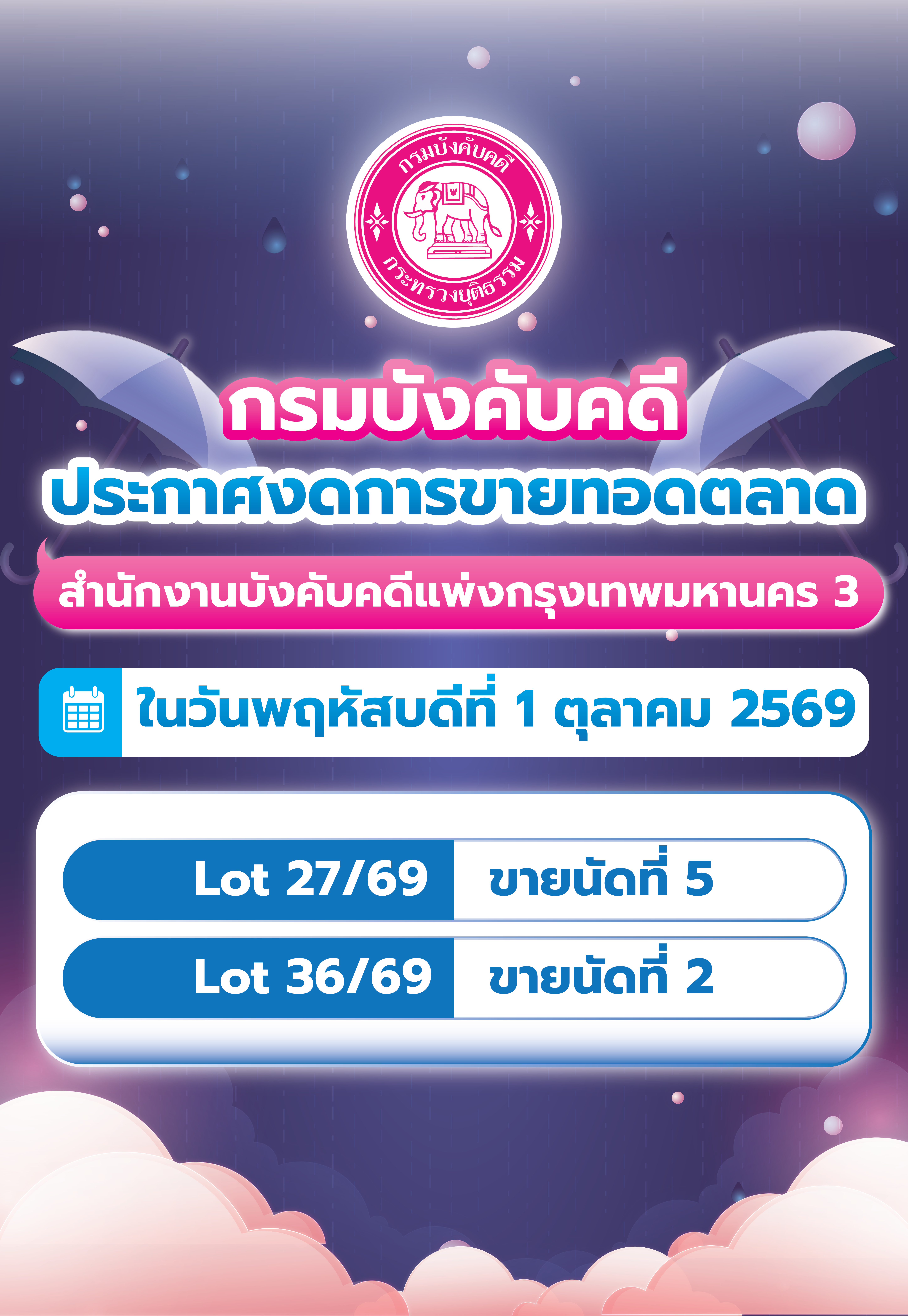 ประกาศกรมบังคับคดี เรื่อง งดการขายทอดตลาดของสำนักงานบังคับคดีแพ่งกรุงเทพมหานคร 3 ประจำวันพฤหัสบดีที่ 1 ตุลาคม 2569 